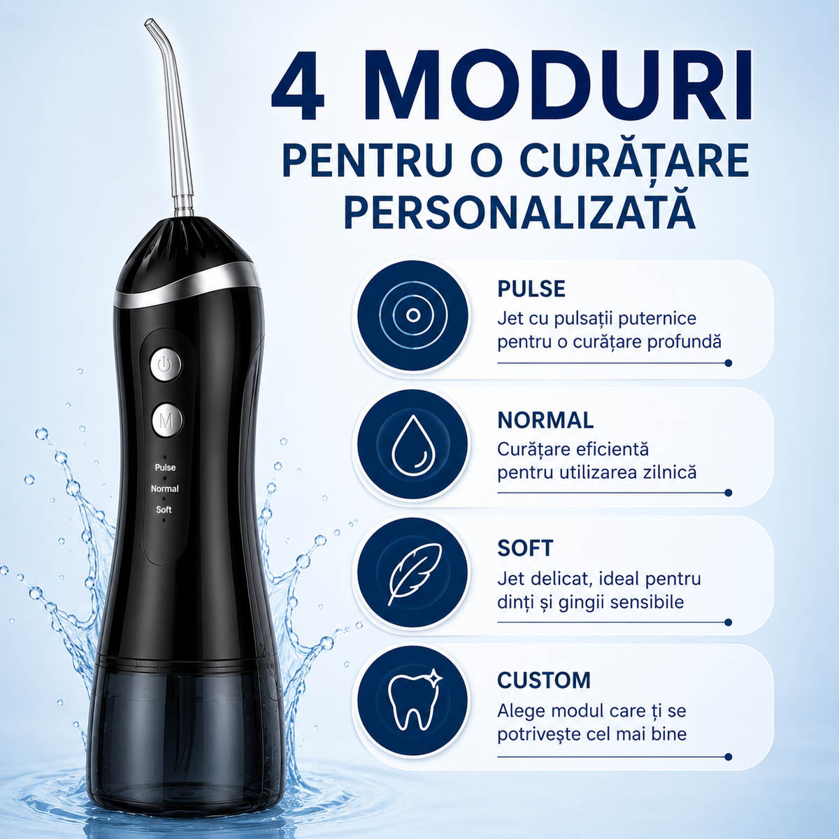 Irigator Oral Portabil cu 6 Duze, 4 Moduri, Rezervor 200 ml, IPX6-6