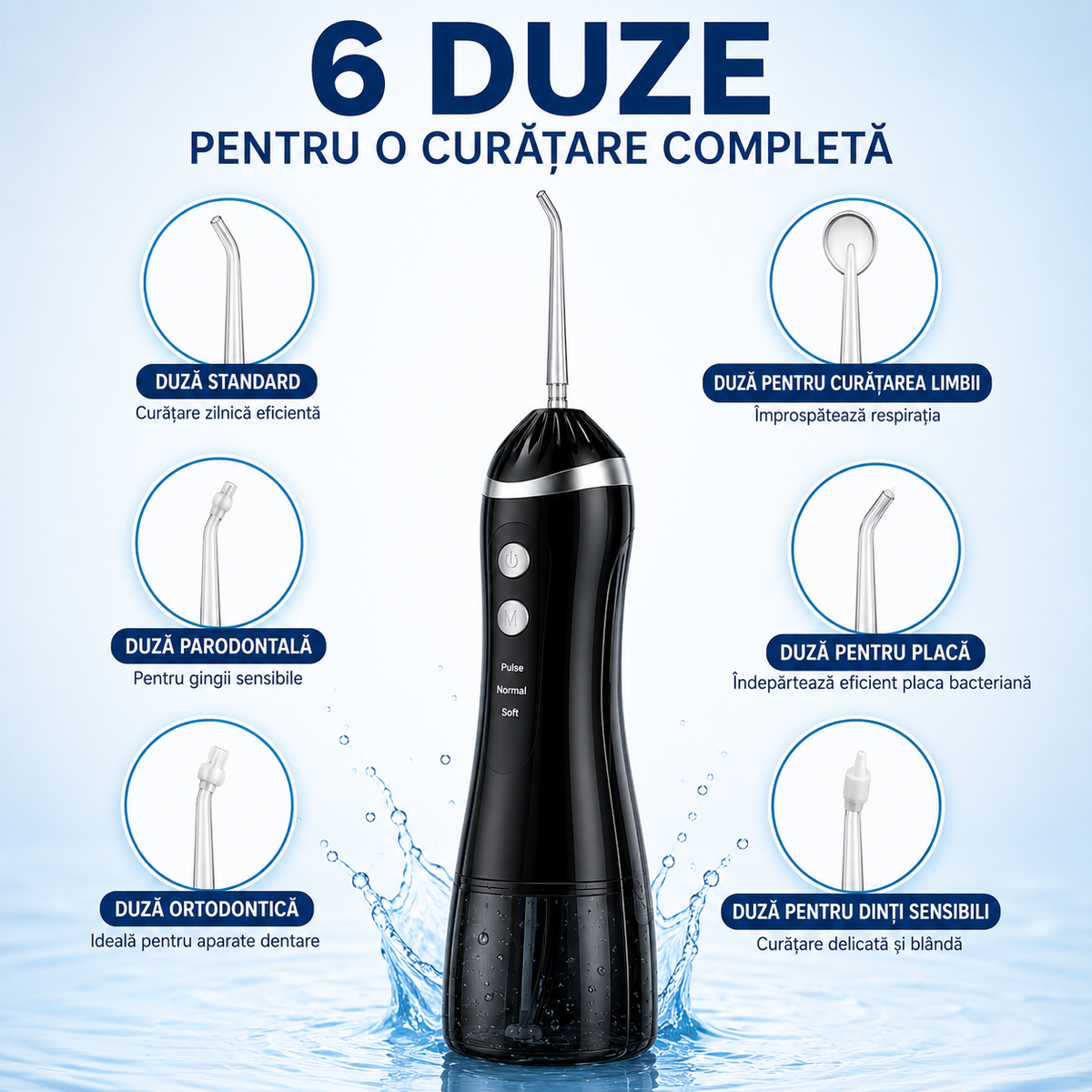Irigator Oral Portabil cu 6 Duze, 4 Moduri, Rezervor 200 ml, IPX6-5
