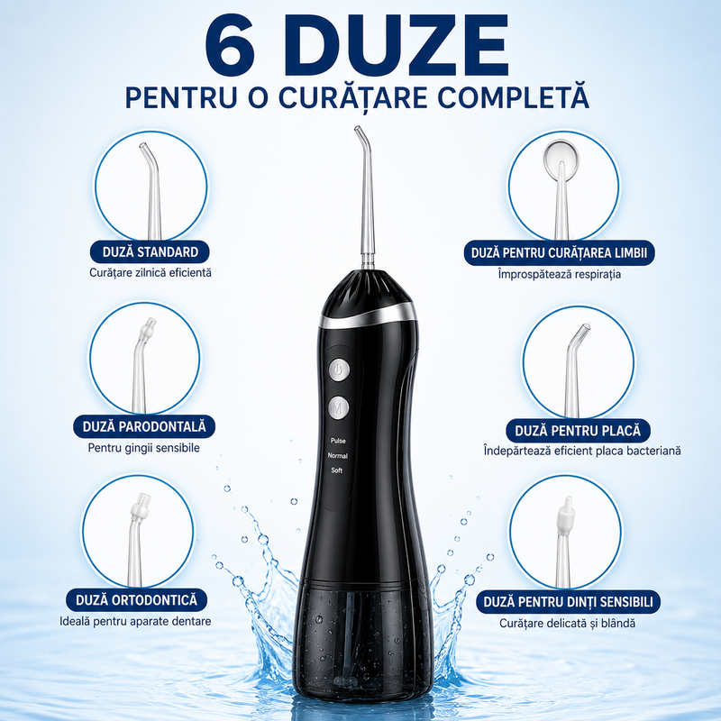 Irigator Oral Portabil cu 6 Duze, 4 Moduri, Rezervor 200 ml, IPX6-5
