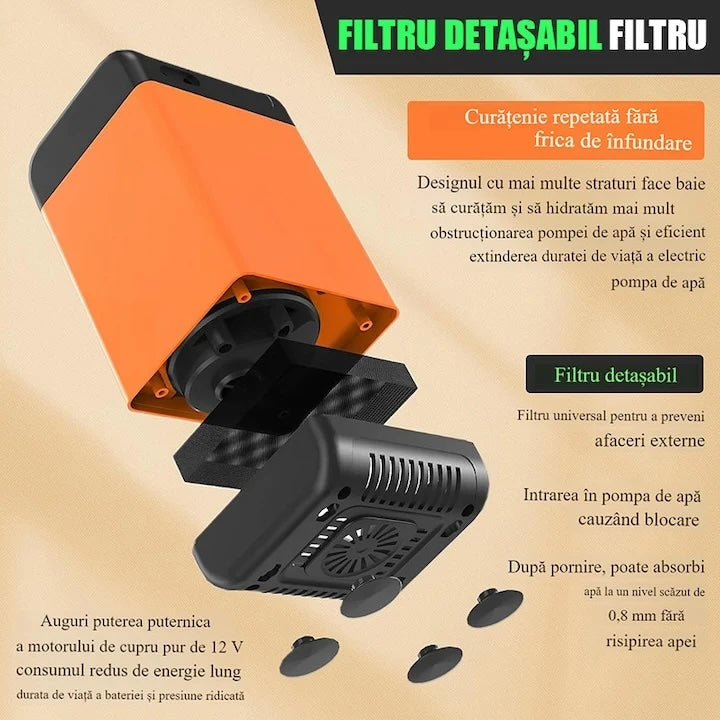 Duș Portabil Electric cu Acumulator 6000 mAh, Afișaj LED și 3 Moduri de Pulverizare, pentru Camping și Călătorii-9